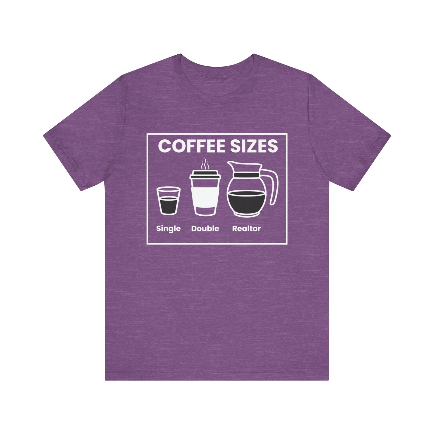 Coffee Sizes for Realtors