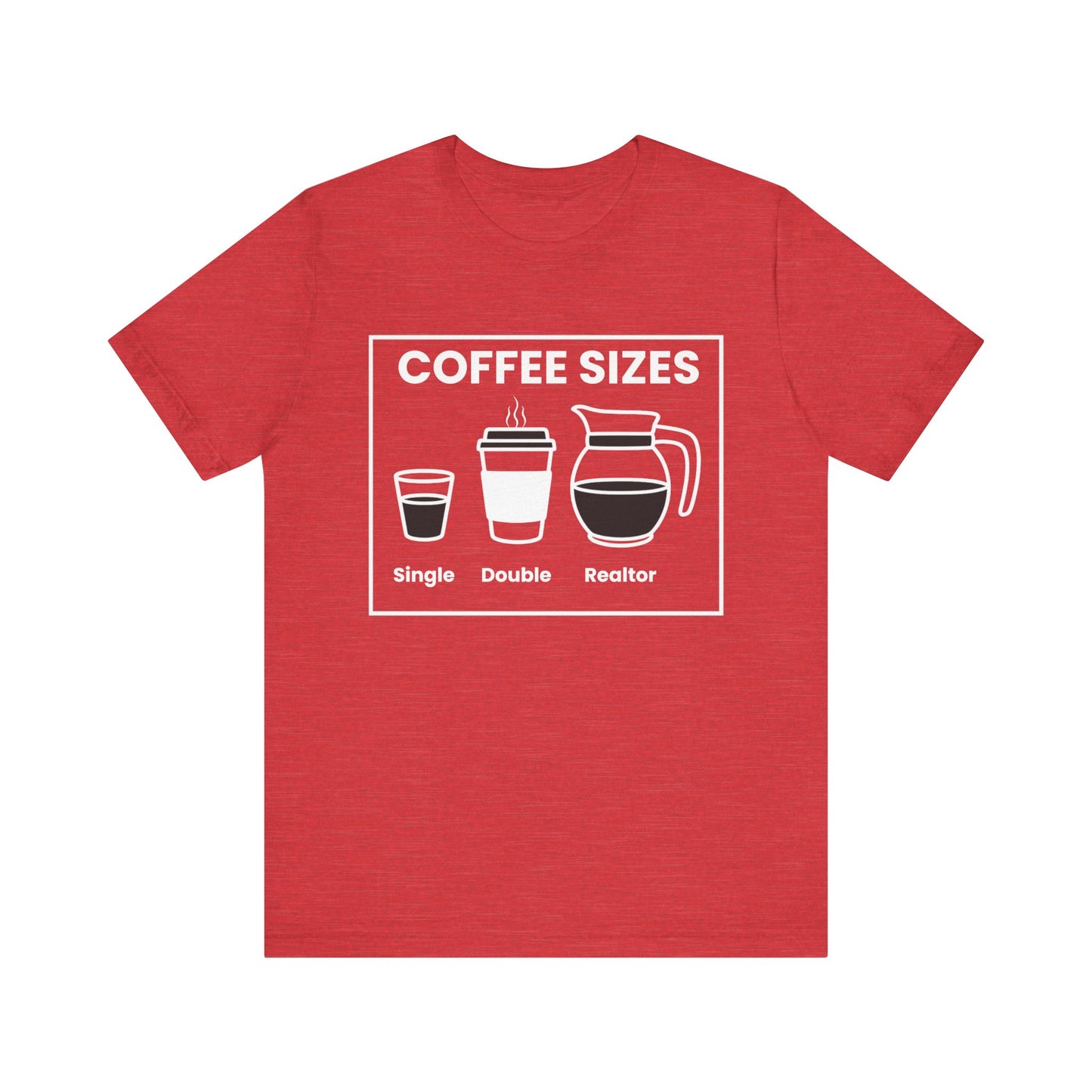 Coffee Sizes for Realtors