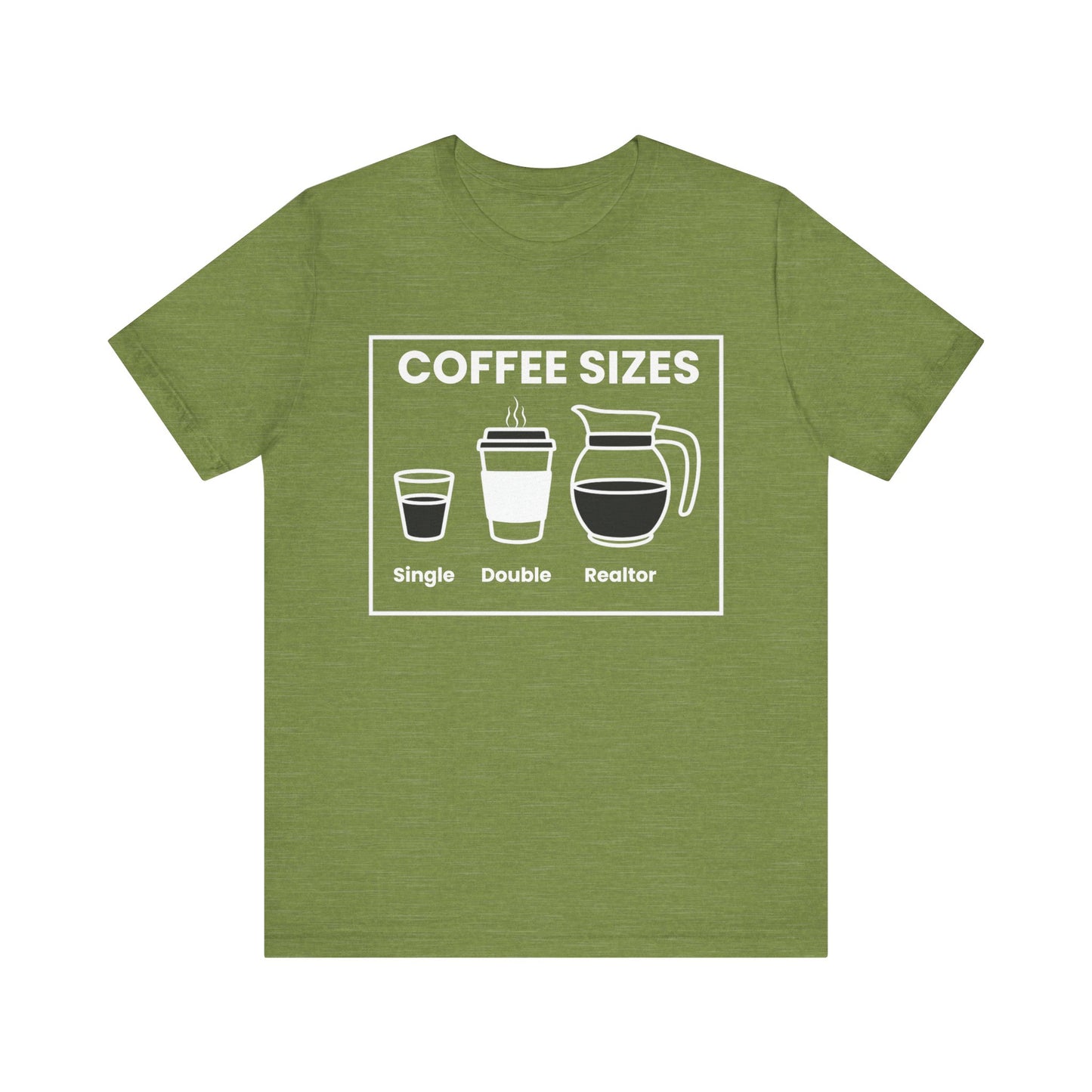 Coffee Sizes for Realtors