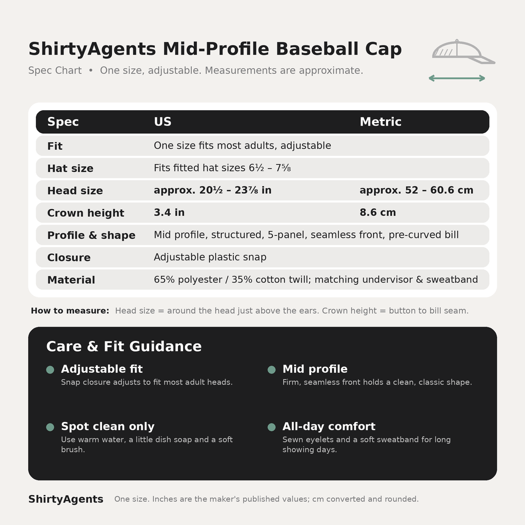 Next-Gen Agents by Malcolm Lawson | Embroidered Cap - Hats | ShirtyAgents