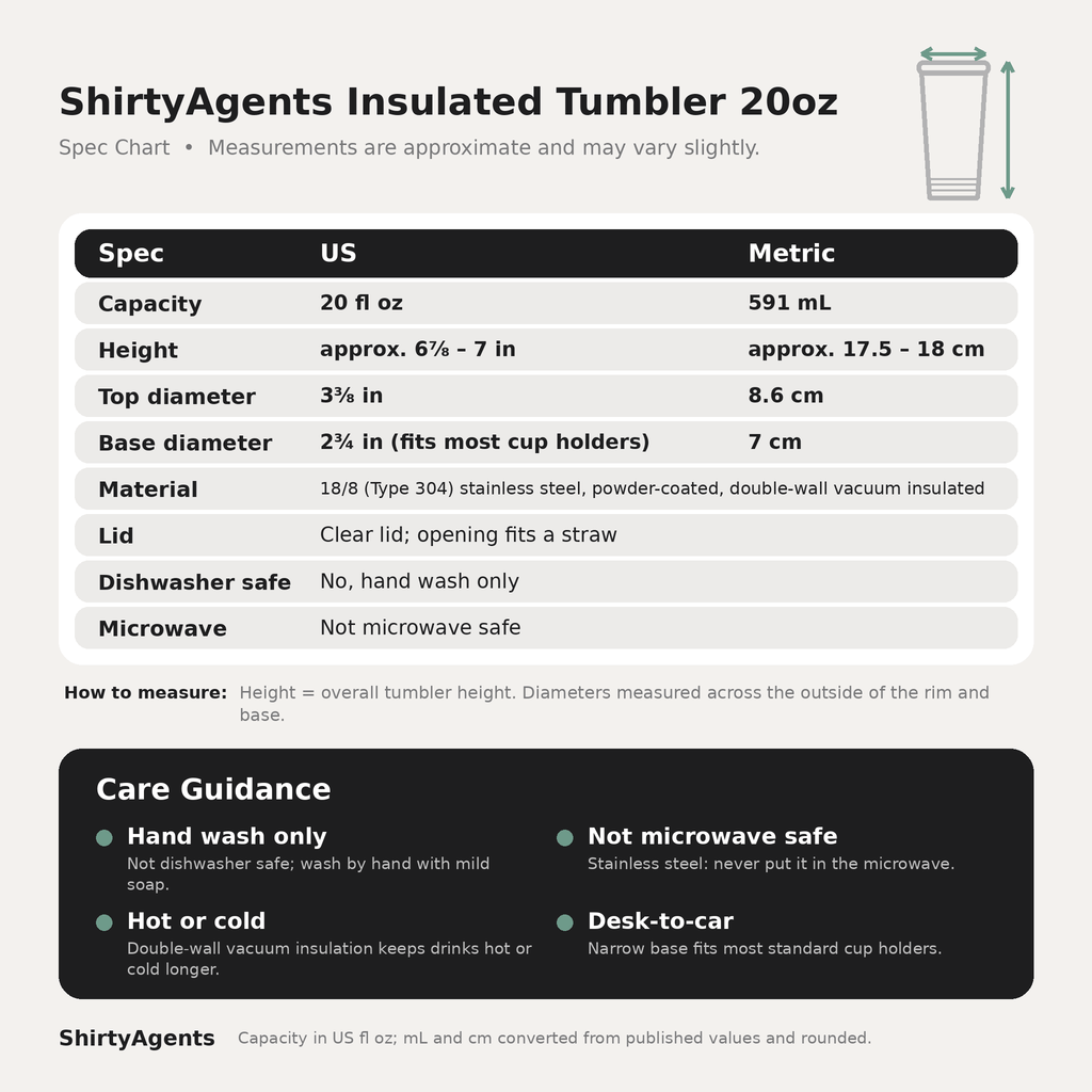 Next-Gen Agents by Malcolm Lawson | Insulated Tumbler - Mug | ShirtyAgents