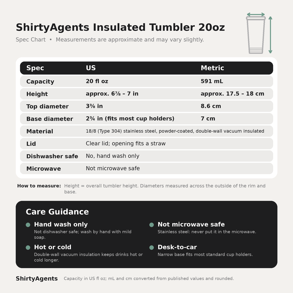 Next-Gen Agents by Malcolm Lawson | Insulated Tumbler - Mug | ShirtyAgents