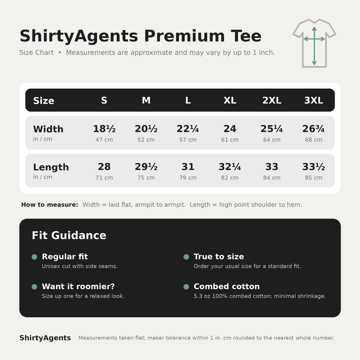 Our Services Icons Premium T-Shirt | @ianofAustin x PetSuites Round Rock - T-Shirt | ShirtyAgents